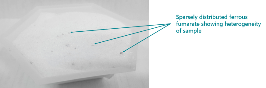 Ferrous Fumarate Distribution in Salt