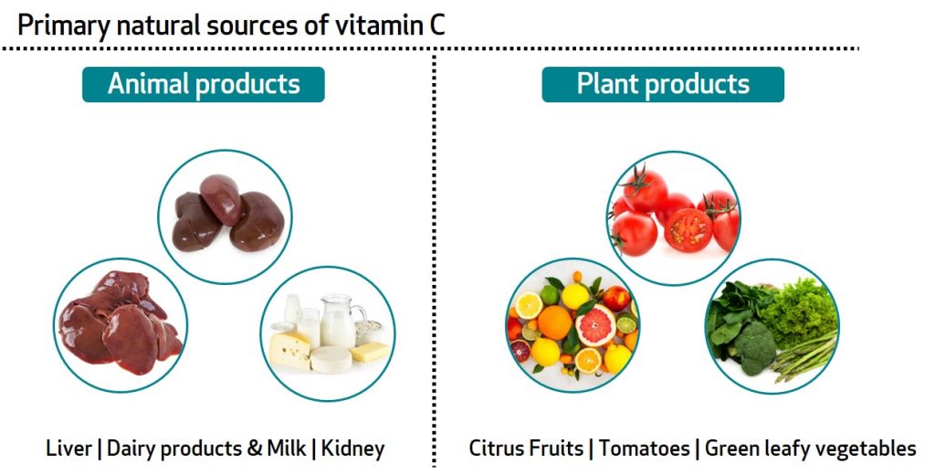 vitamin C