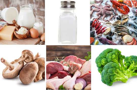 vitamin b5 & iodine