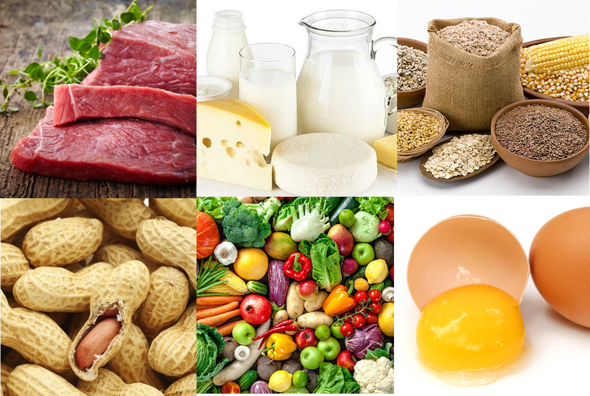 Biotin and chromium