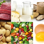 Biotin-and-chromium sources