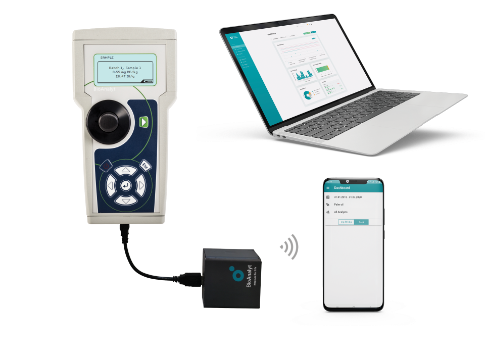 iCheck Connect, a digital companion for iCheck devices