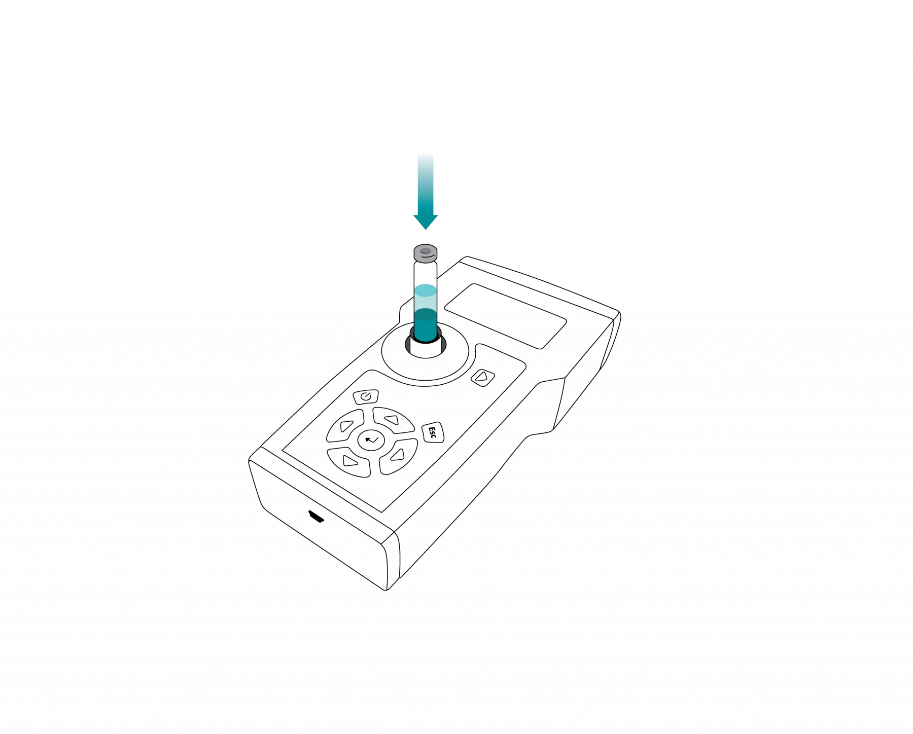 Measure