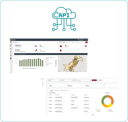 Data sharing