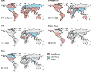 Voluntary and involuntary food fortication across the globe multiple food vehicles.
