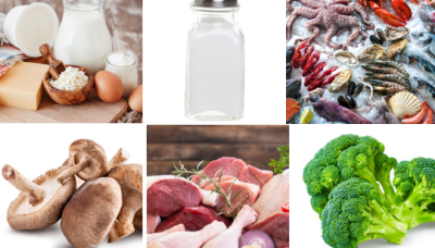 vitamin b5 & iodine